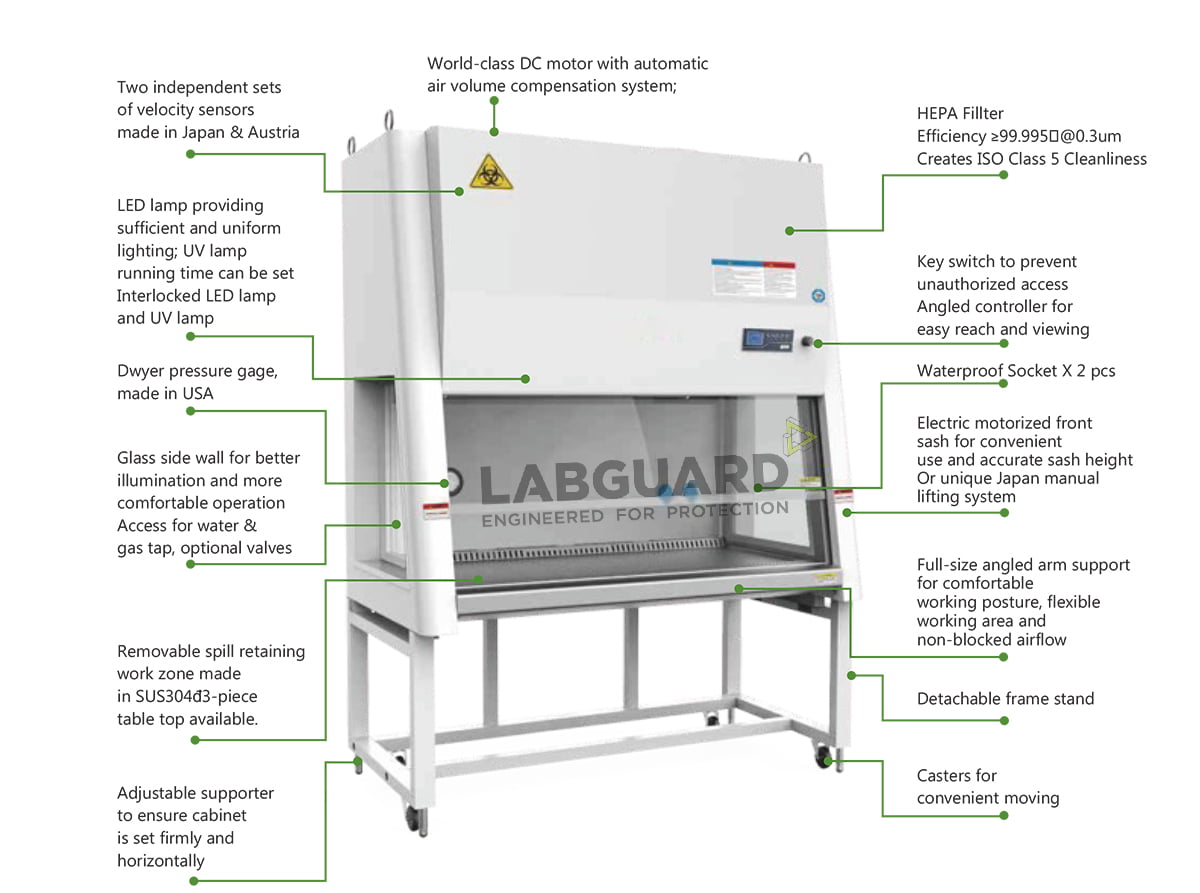 biosafety-cabinet-01